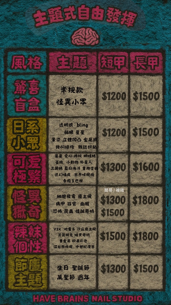 主題自由發揮